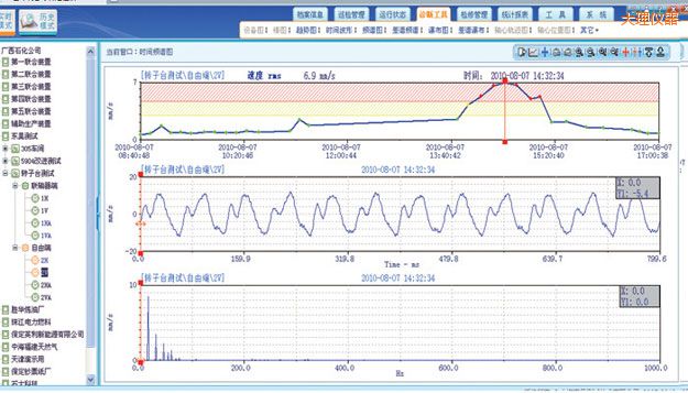 大理在線監(jiān)測軟件