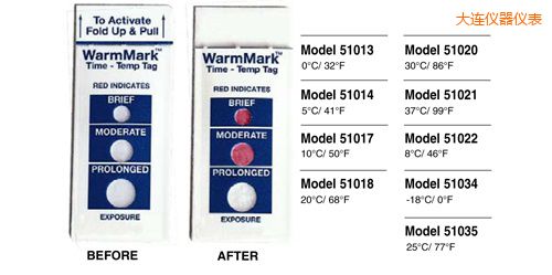 ���B�ض�ָʾ�˺� WarmMark Thermolabels