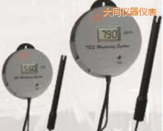 ��ͬ�ھ�늌�(d��o)��&TDSˮ�|(zh��)�y(c��)�������x��