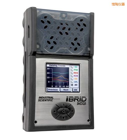 �^�Տ�(f��)��ʽ6���w�z�y(c��)�x