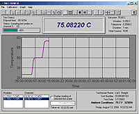 合肥METTEMP II 溫度校準軟件