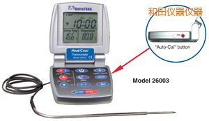 �����/�� �Ԅ�(d��ng)���ʳƷ�����^(gu��)�̜ض�Ӌ(j��)