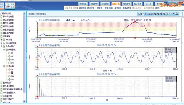 菏澤在線監(jiān)測(cè)軟件