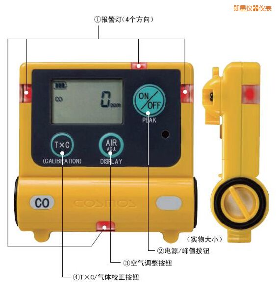 即墨一氧化碳計