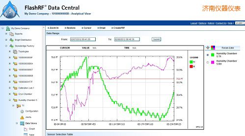 濟南FlashRF 數(shù)據(jù)中心