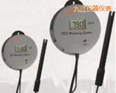 �Ž��ھ�늌���&TDSˮ�|(zh��)�y�������x��