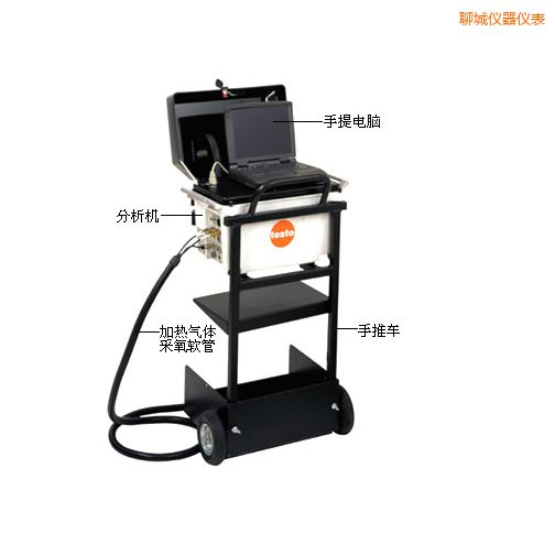 聊城煙氣分析儀