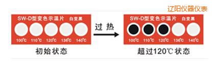 遼陽(yáng)示溫片