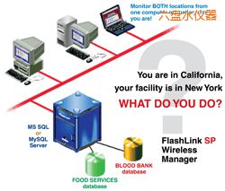六盤水軟件(桌面和網(wǎng)絡托管))