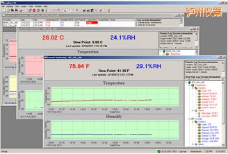 瀘州LogWareIII 溫濕度記錄軟件