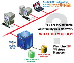 南京軟件(桌面和網絡托管))