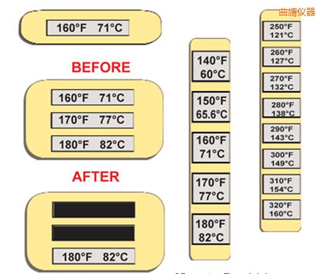 曲靖溫度指示標(biāo)簽 高溫ThermoLabel標(biāo)簽