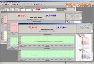 石嘴山LogWareIII 溫濕度記錄軟件