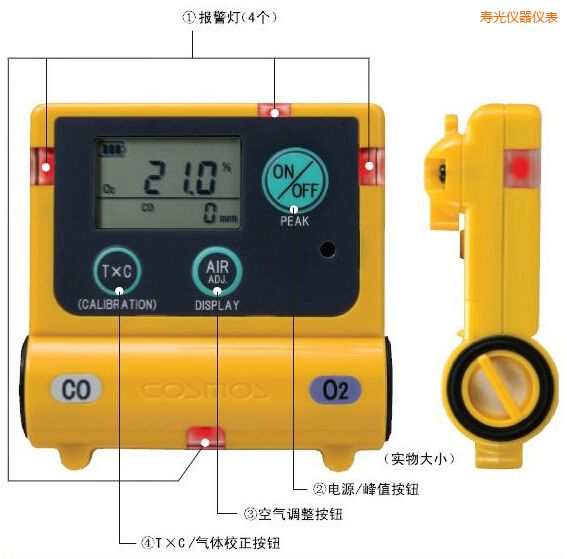 壽光復(fù)合型氣體檢測(cè)器