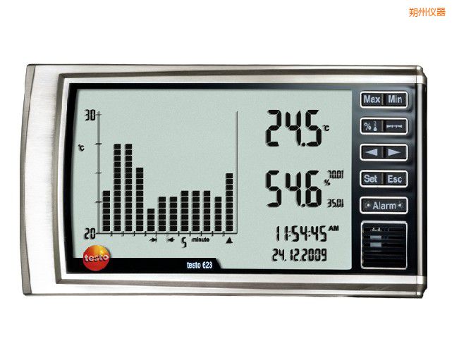 ˷�ݔ���ʽ�؝��ӛ䛃x