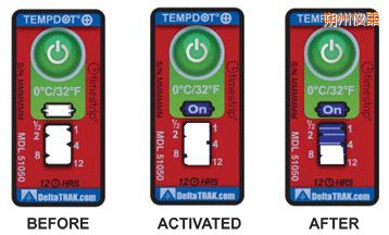 ˷�ݜض�ָʾ�˺� ��Ӌ�����r�g/�ضȵĘ˺�