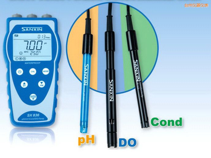 �_�ݱ�yʽ�ܽ����x