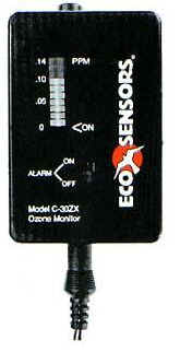 武漢臭氧連續(xù)監(jiān)測(cè)器