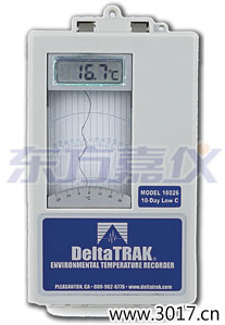 西安環(huán)境溫度記錄儀
