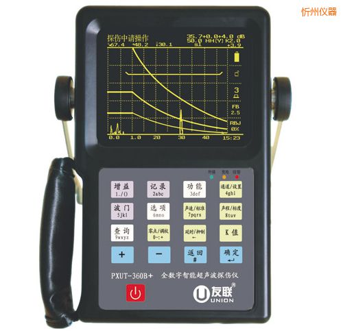 ����ȫ��(sh��)�����ܳ���̽���x