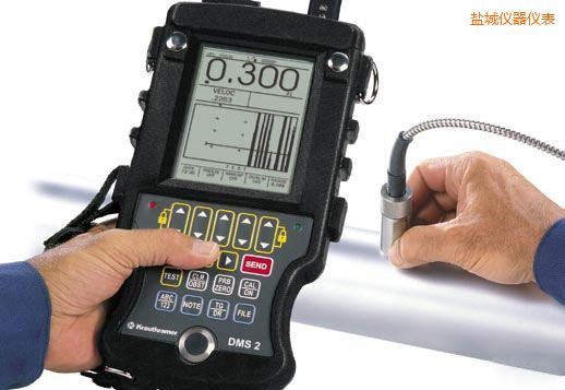 �}�ǳ����y(c��)��x