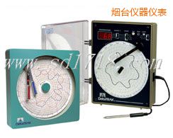 煙臺(tái)電子圓形溫濕度記錄儀