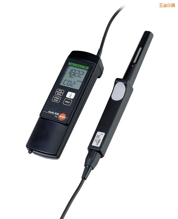 ��ϪCO2�y(c��)��?j��)x