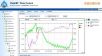 FlashRF ��(sh��)��(j��)����