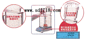 中衛(wèi)先進(jìn)型天平,260g,0.0001g