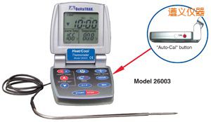 ���x��/�� �Ԅ����ʳƷ�����^�̜ض�Ӌ(j��)