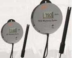 �ھ�늌�(d��o)��&TDSˮ�|(zh��)�y(c��)�������x��