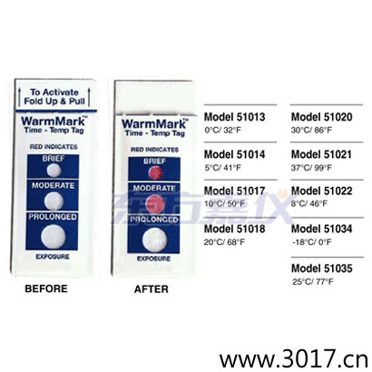 溫度指示標(biāo)簽 WarmMark Thermolabels